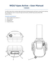 Wolf Apex Active User Manual