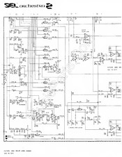 Siel orchestra 2 Manual