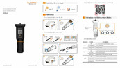 Sungrow WiNet-S Quick Installation Manual