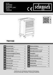 Scheppach 5909304901 Instruction Manual