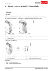 Danfoss OF7Z1 Installation Manual
