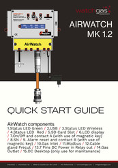 WatchGas AirWatch MK1.2 Quick Start Manual
