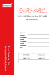 Innodisk EGPS-32R1 Manual