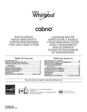 Whirlpool cabrio WTW8900BW0 Use And Care Manual