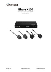 infobit iShare X100 User Manual
