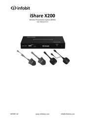 infobit iShare X200 User Manual