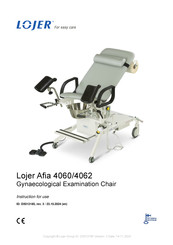 Lojer Afia 4060 Instructions For Use Manual