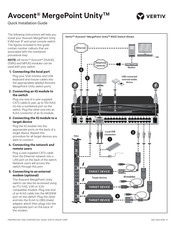 Vertiv Avocent MergePoint Unity Quick Installation Manual
