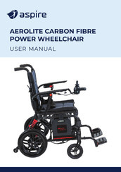 Aspire AEROLITE User Manual