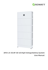 Growatt APX 10.0P-S0-US User Manual