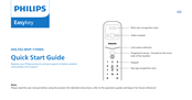 Philips Easykey DDL702-MVP-17HWS Quick Start Manual
