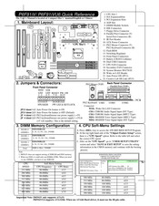 Freetech P6F91iV Quick Reference