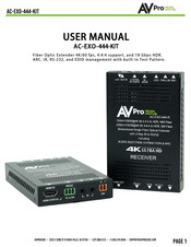 AVProEdge AC-EXO-444-KIT User Manual