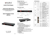 ANTAIRA LMX-2812G-4X8S Series Quick Installation Manual