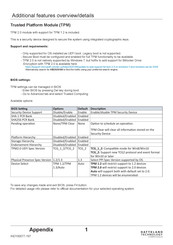 EMBRON HATTELAND TECHNOLOGY TPM Quick Start Manual
