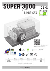 RIB SUPER 3600 ICE Manual