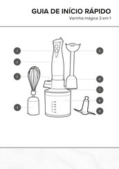 Ultimate Products EK2827 Instructions For Use Manual