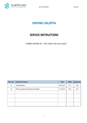Safehold SENTINEL RTFA Service Instructions Manual