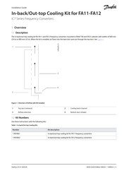 Danfoss 176F4062 Installation Manual