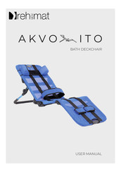 REH4MAT AKVOLITO User Manual