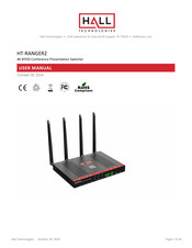 Hall Technologies HT-RANGER2 User Manual