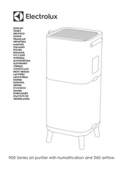 Electrolux Gallery 900 Series Manual