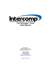 Intercomp 102034 User Manual
