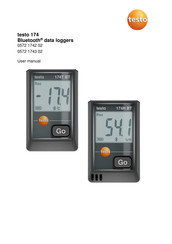 TESTO 174T User Manual