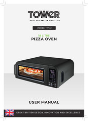 Tower Hobbies T17141 User Manual