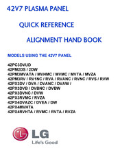 LG 42PM2DW Quick Reference