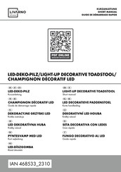 Livarno HG11566A Short Manual