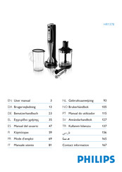 Philips HR1378 User Manual