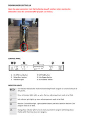 Electrolux EEA27200L Quick Start Manual
