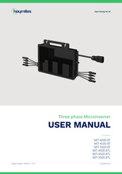 Hoymiles MIT-5000-8TL User Manual