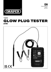 Draper ETGT Instructions