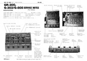 Roland G-808 Service Notes