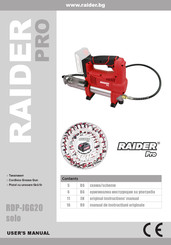 Raider PRO RDP-JGG20 solo User Manual