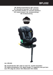 Fillikid BFL032 Manual