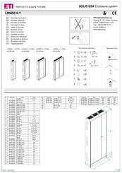 ETI SOLID GSX LXN250 3-12 PHN1 Mounting Instructions