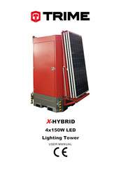 Trime X-HYBRID User Manual
