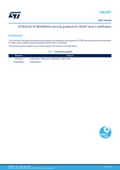 ST STM32WBA5 Series User Manual