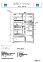 SOGEDIS NN643B Manual