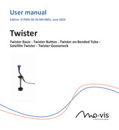 Mo-vis Twister Basic User Manual