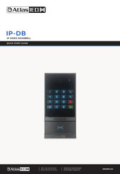 AtlasIED IP-DB Quick Start Manual
