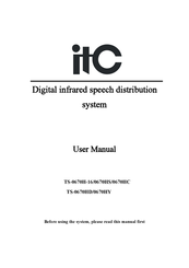 ITC TS-0670H-16 User Manual