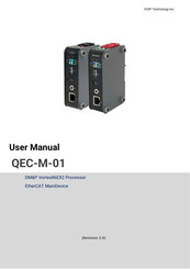 ICOP Technology QEC-M-01 User Manual