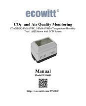 ECOWITT WH46D Manual