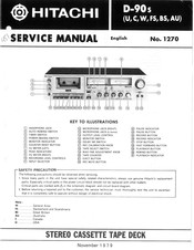 Hitachi D-90s U Service Manual