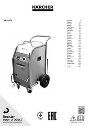 Kärcher IB 15/120 Manual