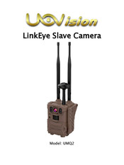 Uovision LinkEye UMQ2 User Manual